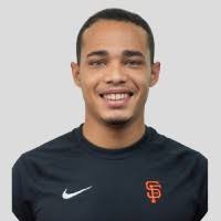 22400+ perfiles de «Almonte-almonte»