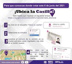 La oficina nacional de procesos electorales (onpe) anunció que esta semana habilitará un link en su página web para que puedas conocer con anticipación el lugar en el que te tocará acudir a votar. Llego El Dia No Sabes Donde Acudir A Votar Ubica Tu Casilla Para Identificar El Lugar Al Que Deberas Asistir Para Participar En La Jornadaelectoral2021 Es Muy Facil Solo Ingresa A