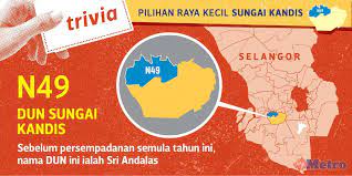Tatacara mengundi di pilihan raya kecil n.25 kajang : Penamaan Calon Prk Sungai Kandis Hari Ini