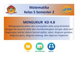 Check spelling or type a new query. Matematika Kelas 5 Semester 2 Mengukur Kd Ppt Download