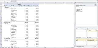 Pivot table calculated fields do not support ranges in formulas. Working With A Calculated Field In An Excel Pivot Table Excelchat