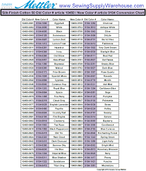 Dmc Thread List Excel Embroidex Embroidery Thread Conversion