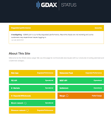 Gdax Ethereum Degraded Bitcoin Inflation Chart