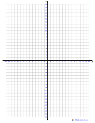 Graph Paper Printable Math Graph Paper Coordinate Plane Graphing Printable Graph Paper Graphing Worksheets