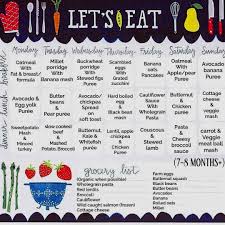 Pin On All Things Baby