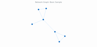 network graph basic charts anychart documentation