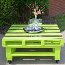 17 Idees Pour Fabriquer Une Table Basse Palette Table Basse Palette Fabriquer Une Table Basse Creation En Palettes
