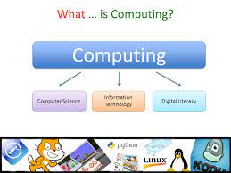 In a broad sense, technology is any modification of the natural world made to fulfill human needs or desir. Overview Of This Morning What Is Computing Why Is Computing An Important Skill To Learn What Will My Child Be Learning In Computing Lessons Ppt Download