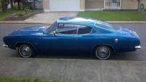 Image result for Frost Blue 1968 Barracuda