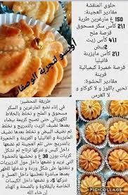 Pin By Nadine On Petit Four Food Breakfast Biscuits