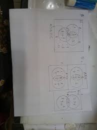 Kunci jawaban buku paket ipa halaman 7 kelas 8 smp semester kunci jawaan ipa kelas 8 semester 1 halaman 21 brainly co id. Ayo Kita Menalar Matematika Kelas 8 Hal 152 153 Kumpulan Soal