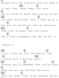 Blue Jeans Lana Del Ray In 2020 Ukelele Songs Lana Del Rey Love Lana Del Rey Chords