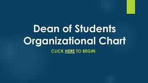 Dean Of Students Organizational Chart Ppt Download