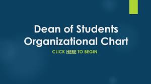 dean of students organizational chart ppt download