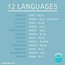 Learn to speak italian confidently with an expert tutor. 72 Learn Multiple Languages Together Ideas Learning Words Language
