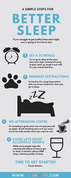 Sleep Quality Can Improve With These 4 Simple Tips Diybunker In 2020 Sleep Quality How To Fall Asleep Better Sleep