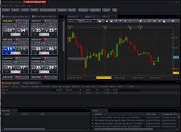 Best Forex Trading Platform Http Forex 4gswcqzf Thetruthfulreviews Com Forex Trading Platforms Forex Trading Trading Charts