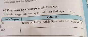 Kata depan adalah kata yang digunakan untuk merangkaikan kata atau bagian kalimat, sehingga penulisannya harus dipisah. 2 5 Penggunaan Kata Depan Pada Teks Deskripsidaftarlah Penggunaan Kata Depan Pada Teks Deskripsi I Brainly Co Id