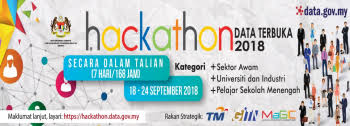 Data terbuka sektor awam, putrajaya. Hackathon Disruptive Tech Asean
