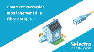 Maybe you would like to learn more about one of these? Comment Installer La Fibre Optique Dans Une Maison