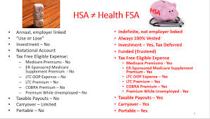 Access The Hsa In Your Future Defined Contribution Retiree