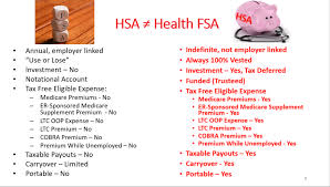 access the hsa in your future defined contribution retiree