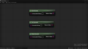 Image result for {{urlencode:{}}}