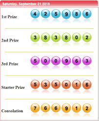 Pin By Veronica Williams On Winner Sydney National Lottery Results Winning Lottery Numbers