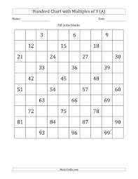 The Hundred Chart With Multiples Of 3 Math Worksheet From The Number Sense Worksheets Page At Math Drills Com Math Worksheet Hundreds Chart Math