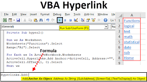 Vba Hyperlink How To Create Hyperlink In Excel Vba Examples
