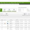 Hris systems (or human resource information systems) is a primary tool in hr that serves as a centralized database that collects and stores company and employee data. 1