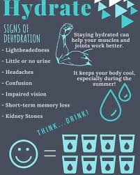 15 ways to keep cool when it's hot. Water 101 In Hot Weather While Stuck At Home Take Stes To Stay Hydrated Galion Inquirer