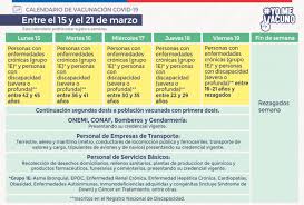 Acá te detallamos los anuncios. Coronavirus En Chile Y Comunas En Cuarentena Calendario De Vacunacion 12 De Marzo As Chile