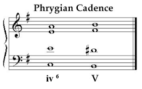 Onmusic Dictionary Term