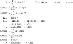 calculation of amortisation and sinking