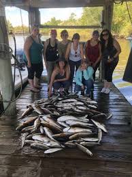 Las palmas de gran canaria. Good As It Gets Right Now Inshore Fishing In Shell Beach Hopedale Reggio In Southeast Louisiana Louisiana Sportsman Reports La