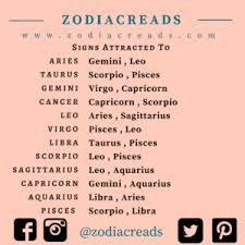 Emotional, intuitive, and practically psychic; Zodiac Signs Attracted Too Zodiac Reads
