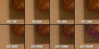 Maybe you would like to learn more about one of these? What Does Camera Iso Stand For Silvox Recordings