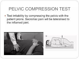 Image result for Pelvic Compression Test