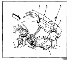 It is crucial to start the engine, check air intake, check air filter. My Son Has A 2001 Pontiac Sunfire It Won T Start The Fule Pump Runs But The Car Will Not Fire Up It Does Not Appear