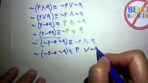 Logika Matematika Hukum De Morgan Youtube
