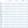 Elle désigne la première division du championnat de football italien. Https Encrypted Tbn0 Gstatic Com Images Q Tbn And9gcr3h0qkfuldzj6xei15ipsya 5llr Kjw5nr3ryxr4ifbokws7b Usqp Cau