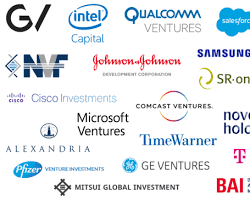 Imagem De Corporate Venture Capital