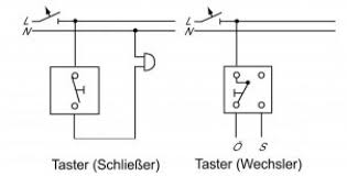 Schalterfunktionen Taster Schliesser Und Taster Wechsler