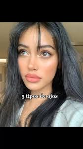 Understanding Different Types of Eyes: A Comprehensive Guide