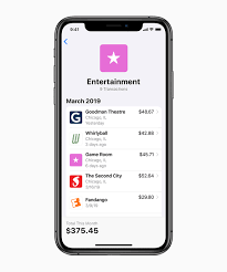Apple card is a credit card created by apple inc. Introducing Apple Card A New Kind Of Credit Card Created By Apple Apple