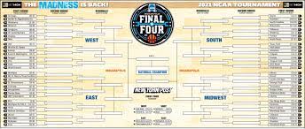 printable ncaa bracket full 2021 march madness field