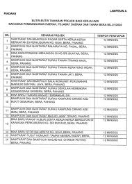 Menurut pasal 15 ayat 2 huruf f uu no. Kenyataan Tawaran Pejabat Daerah Dan Tanah Bera Rasmi Facebook
