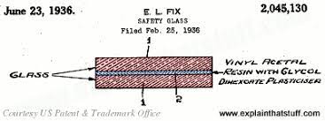 The correct term for bulletproof glass is bullet resistant. How Does Bulletproof Glass Work Explain That Stuff