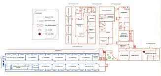 Iloilo Doctors College Organizational Chart